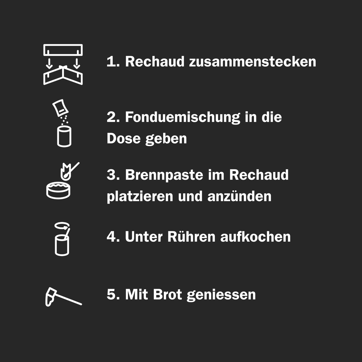Das Dosenfondue - StarterKit
